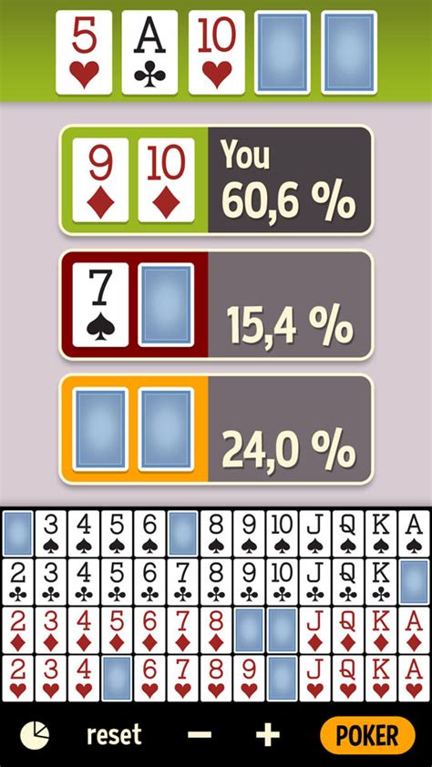 poker combinations calculator